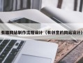 眉山有趣网站制作流程设计（有创意的网站设计）